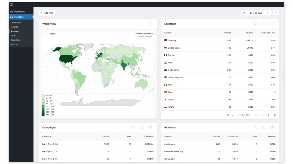 UTM & Campaign tracking